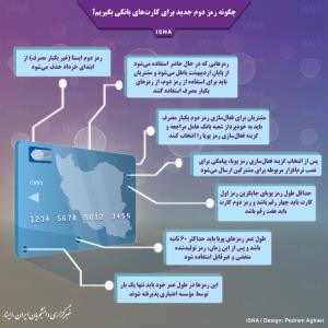 آغاز طرح رمز دوم پویا از تراكنش های بالای ۲۰۰ هزار تومان